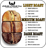 CUSTOM ROAST  "HIBERNATION"  DECAF BLEND